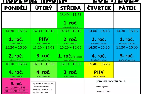 Hudební nauka